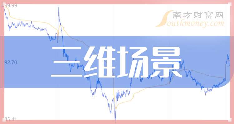 有友食品：预计2025年半年度盈利1.05亿至1.12亿 净利润同比增长37.91%至47.57%