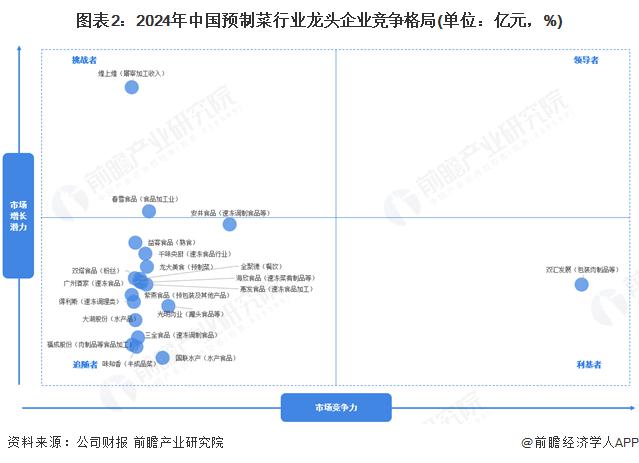【行业深度】洞察2025:中国电力行业竞争格局(附竞争梯队、企业竞争力评价等)