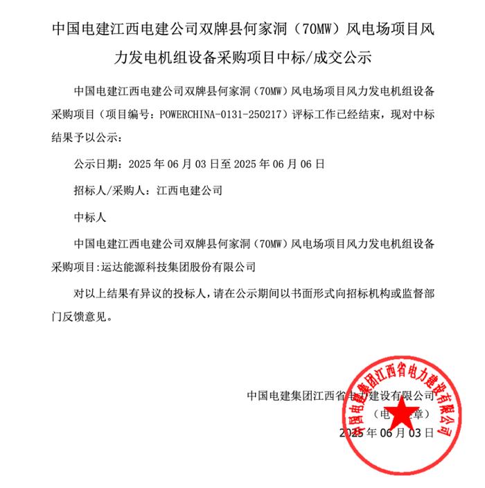 电气风电：关于中国能建2025年度风力发电机组集中采购项目中标情况的说明