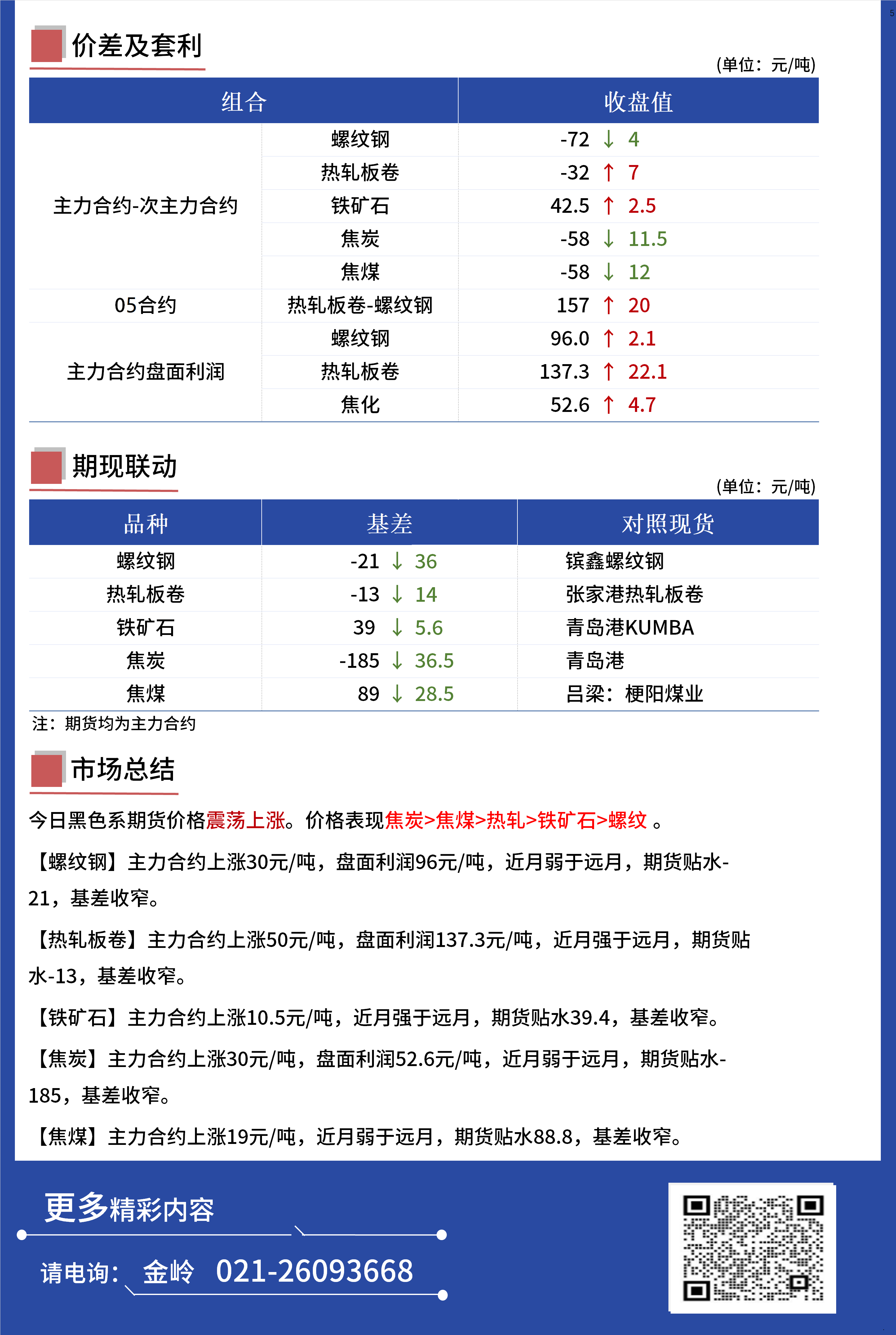 有色金属行业周报：铜铝供需偏紧格局不改，整体易涨难跌