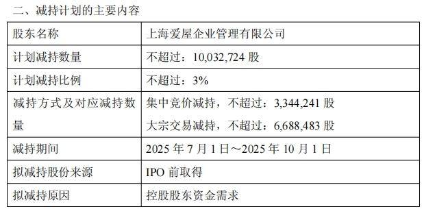 卓易信息最新公告：员工持股平台拟减持不超过1.88%公司股份