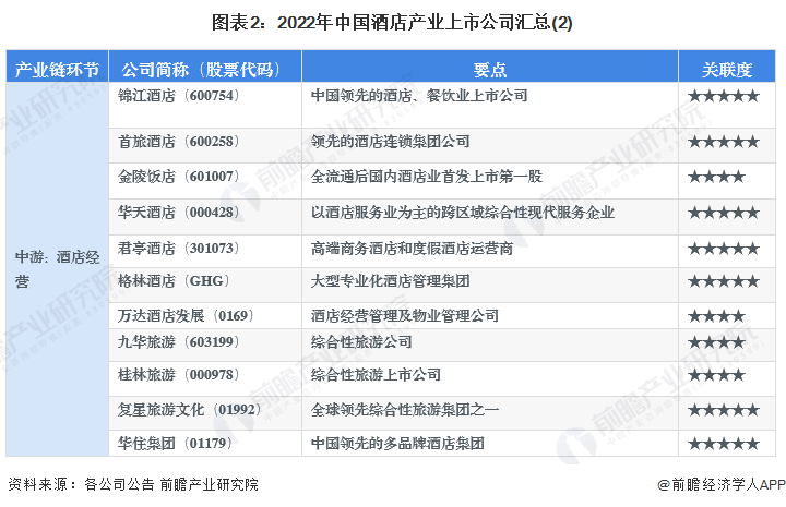 【全网最全】2025年中国餐饮配送机器人行业上市公司全方位对比（附业务布局汇总、业绩对比、业务规划等）