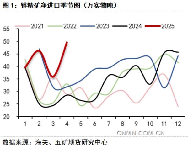 有色金属周报：伦铜铝库存持续下行，关注基本金属机会