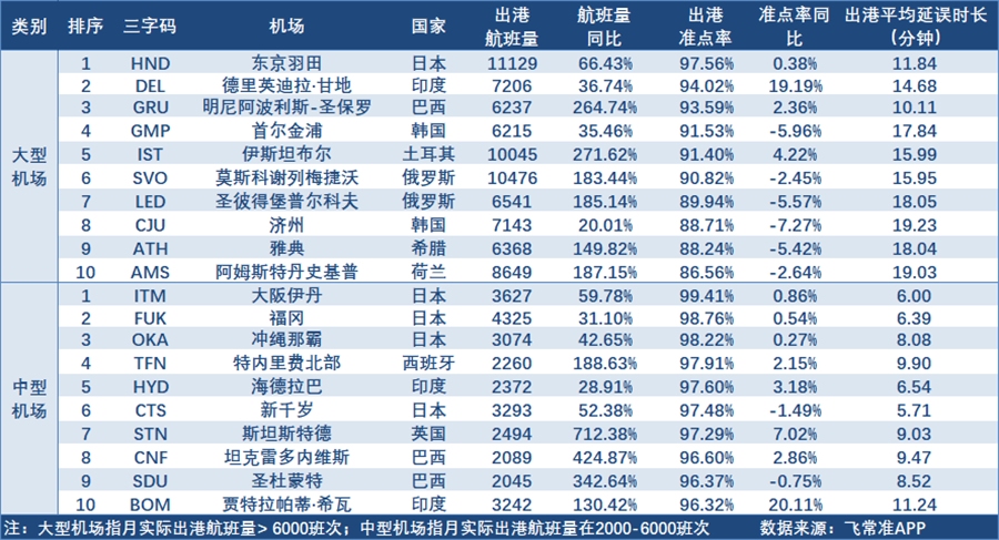 集泰股份：预计2025年半年度亏损1000.00万至700.00万 净利润同比下降275.85%至223.09%
