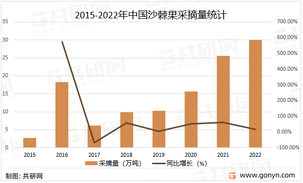 集泰股份：预计2025年半年度亏损1000.00万至700.00万 净利润同比下降275.85%至223.09%