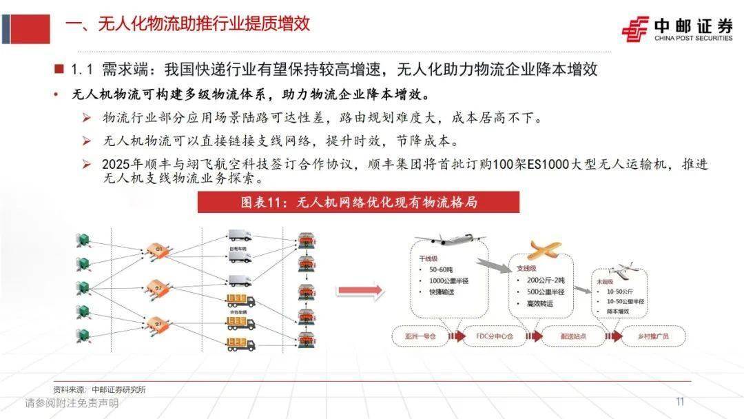 中邮科技（688648）新增【跨境电商】概念