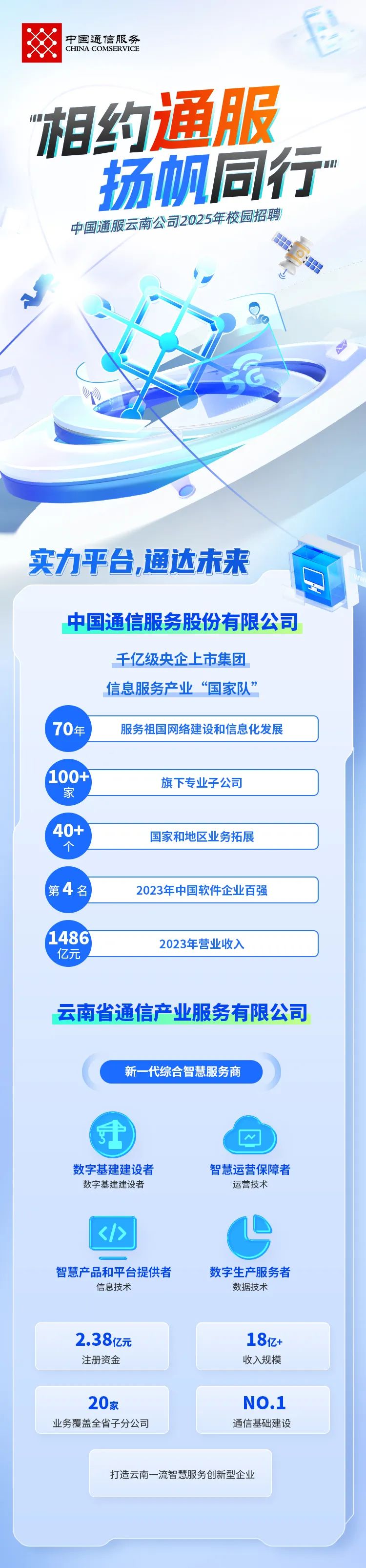 亿道信息：公司子公司亿境虚拟专注于提供XR/AI穿戴产品的研发与量产服务