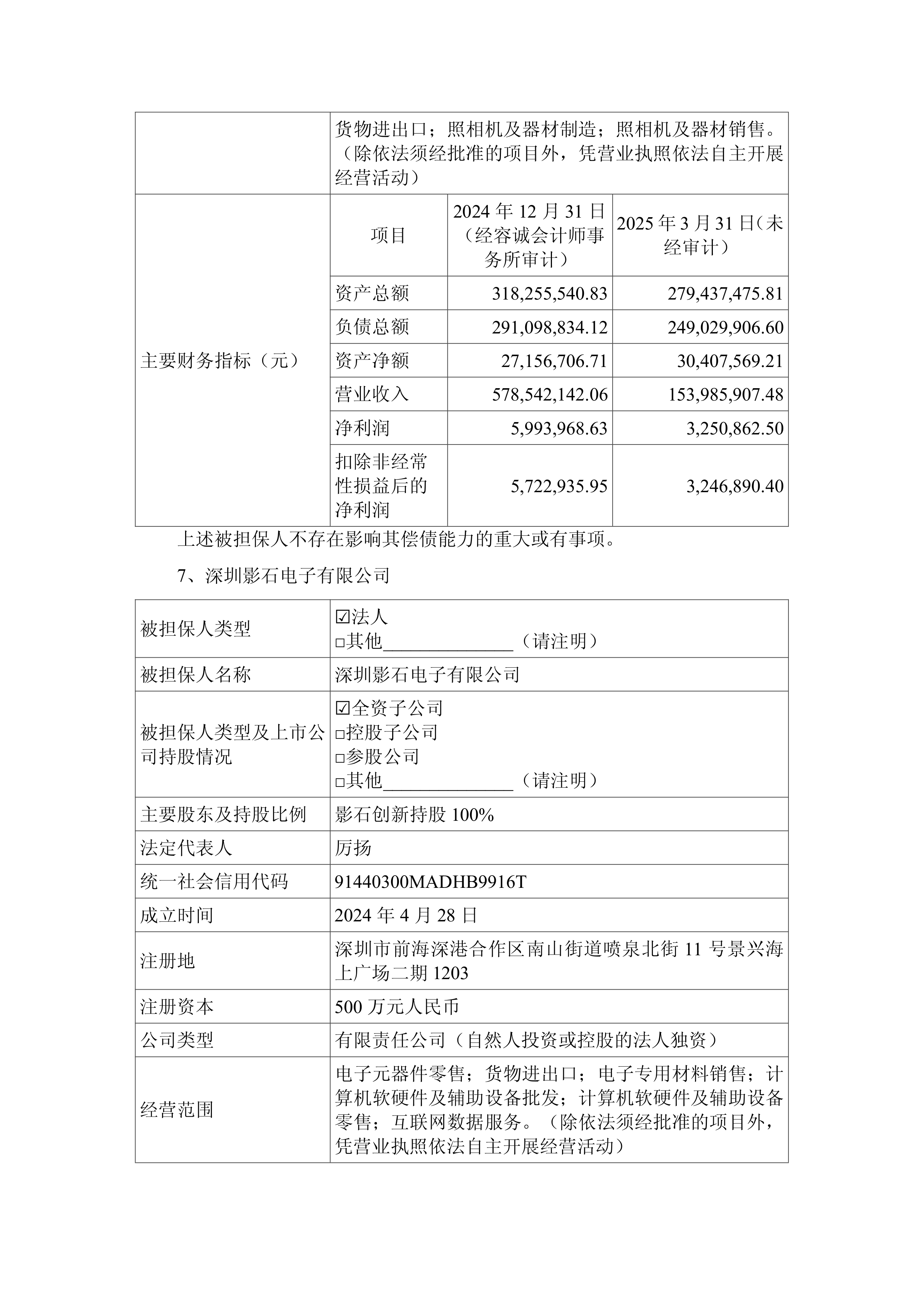 影石创新：易方达基金、华夏基金等多家机构于7月1日调研我司