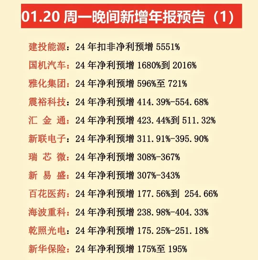 清溢光电：截至2025年6月30日股东总户数为9,923户