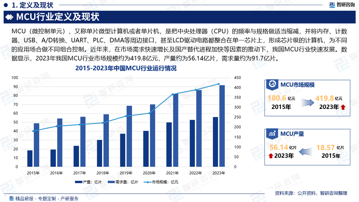 【行业深度】洞察2025：中国丝绸行业竞争格局（附市场集中度、企业竞争力评价等）