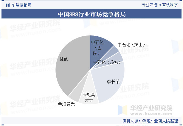 【行业深度】洞察2025：中国丝绸行业竞争格局（附市场集中度、企业竞争力评价等）