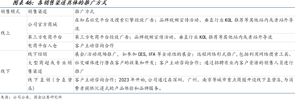 影石创新：持续丰富产品类型布局多定位产品