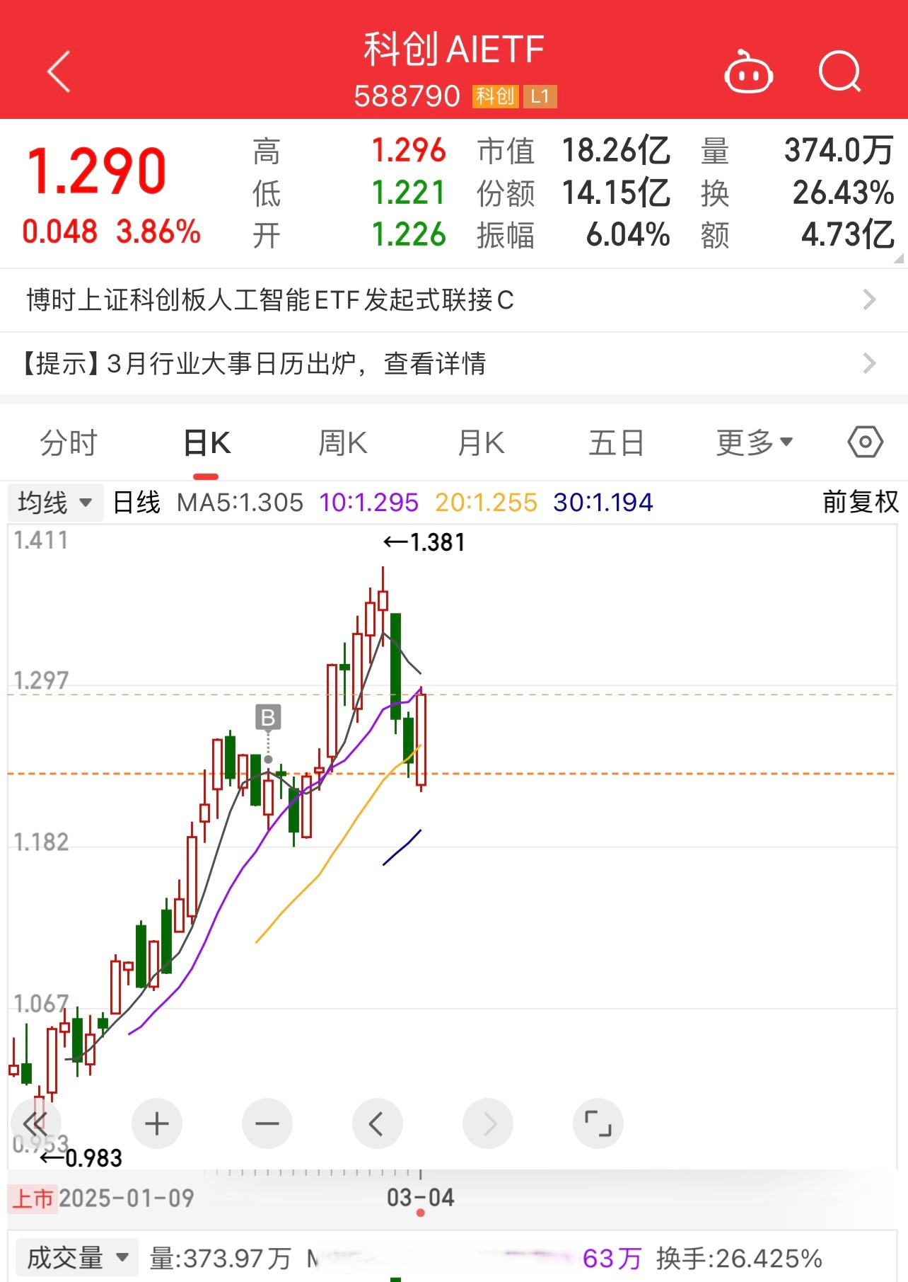 兆芯集成科创板IPO已受理 近三年未产生盈利且亏损超23亿