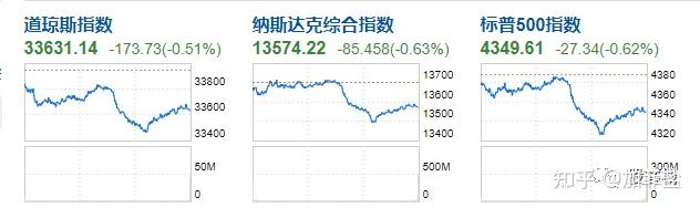 IPO动态：同富股份拟在上交所主板上市募资10.26亿元