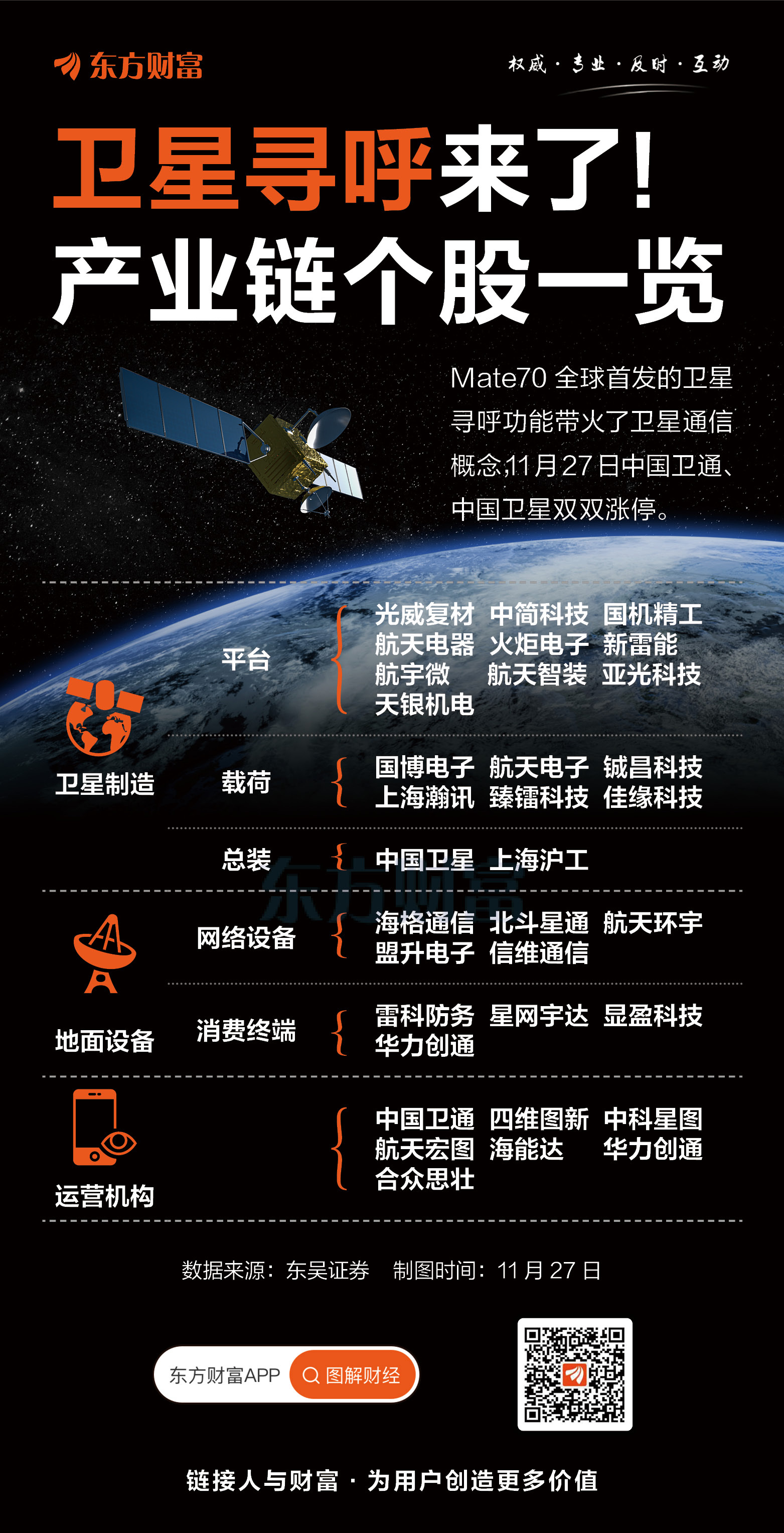 2025年中国商业遥感卫星行业应用现状 为多领域提供深入的遥感服务【组图】