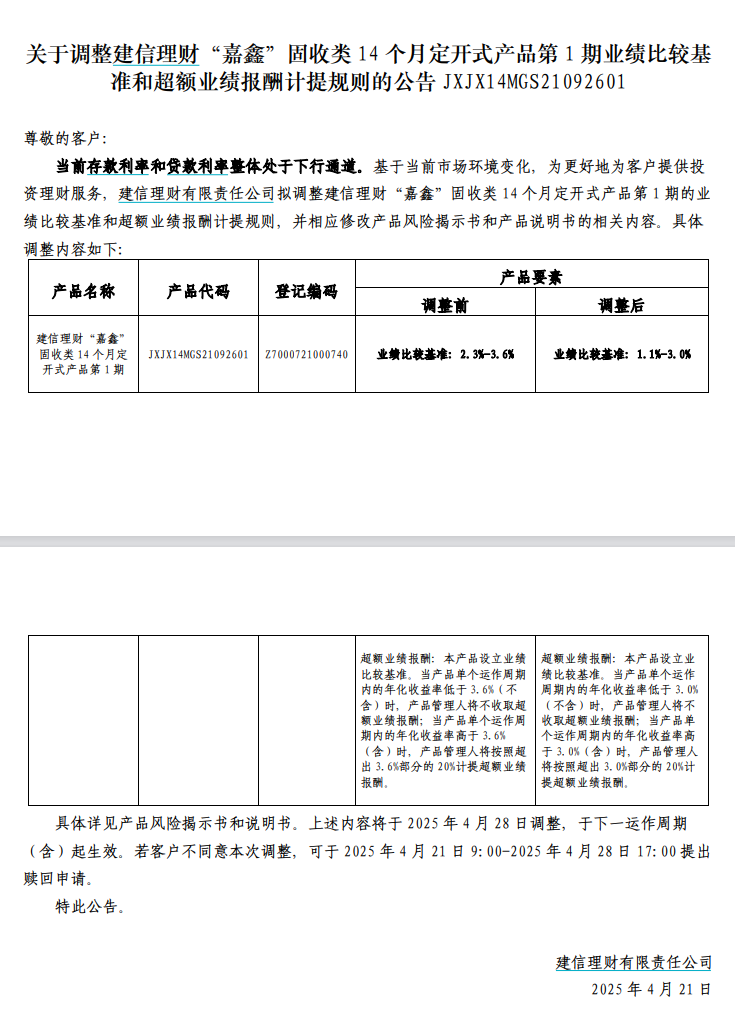 业绩比较基准越高越好吗？