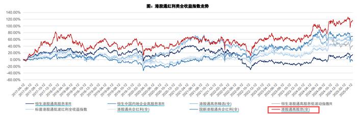 芯源微：7月10日接受机构调研，国信证券股份有限公司、上海泓澄股权投资基金管理有限公司等多家机构参与