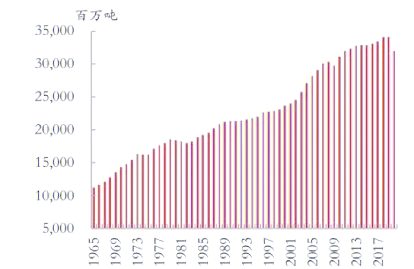 回调之后 A股后市怎么走？这些板块受关注