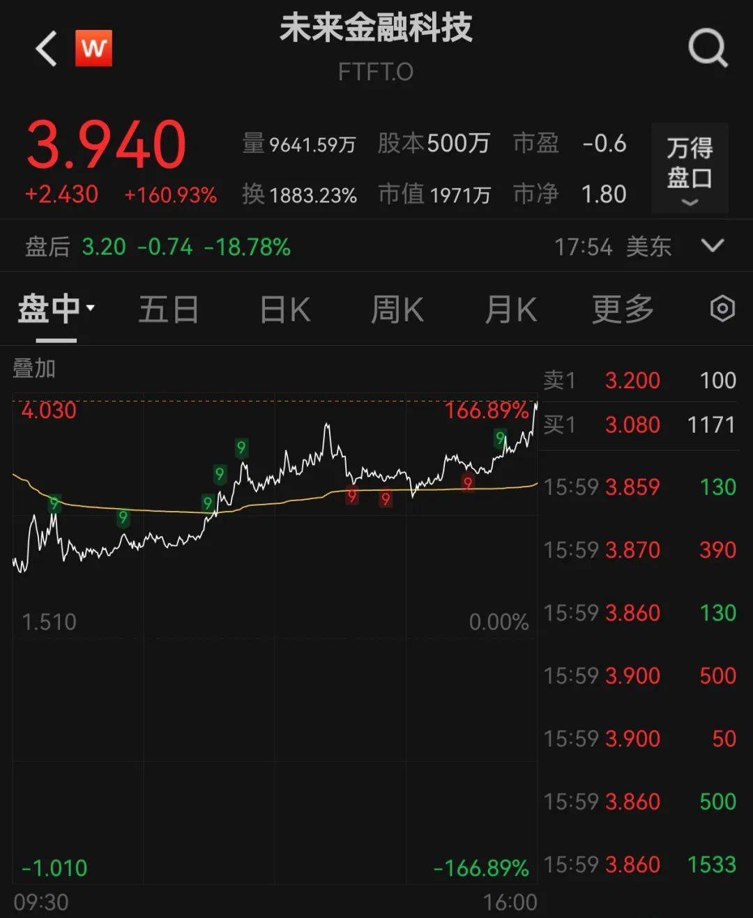 国内银价或涨至每千克1万元，现存白银制品相关企业8.76万家