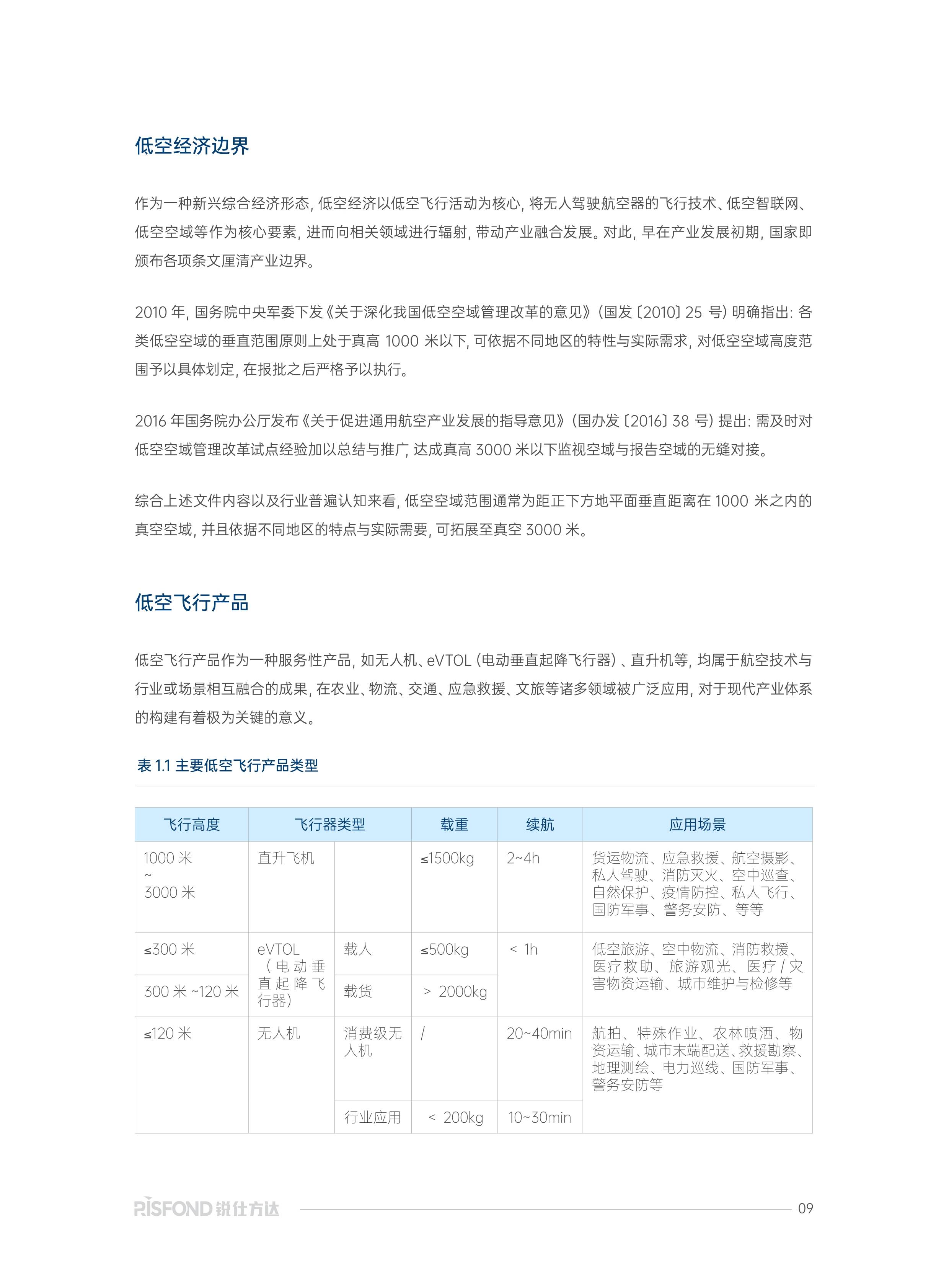 长盈通（688143）新增【低空经济】概念