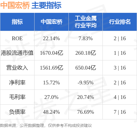 有色金属周报：铜铝供需偏紧格局不改，整体易涨难跌