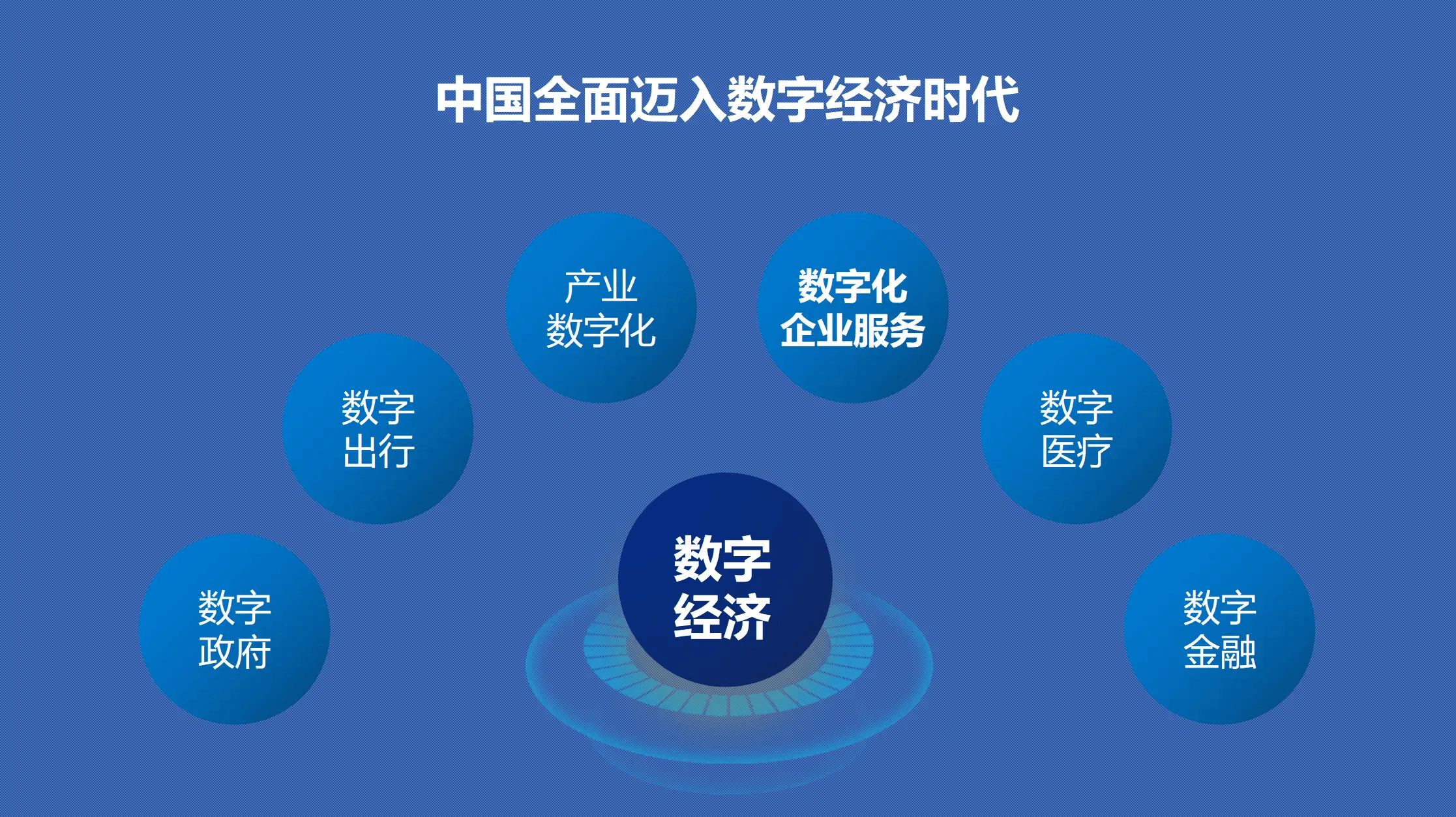 普元信息：公司低代码开发平台已集成先进大模型能力，为开发者提供智能化助手