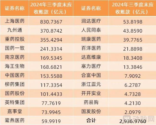 博瑞医药拟向实控人袁建栋定增5亿元：按照目前股价计算 一旦实施袁建栋将浮盈15亿元