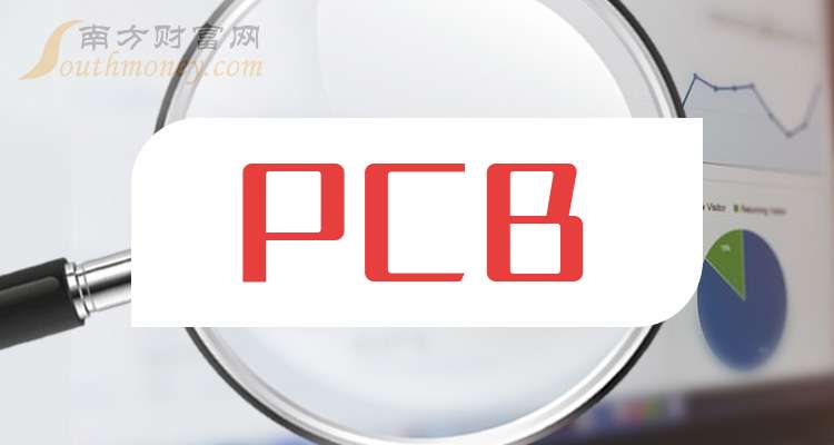 涨停雷达：AI服务器+PCB+光模块+国企改革 方正科技触及涨停