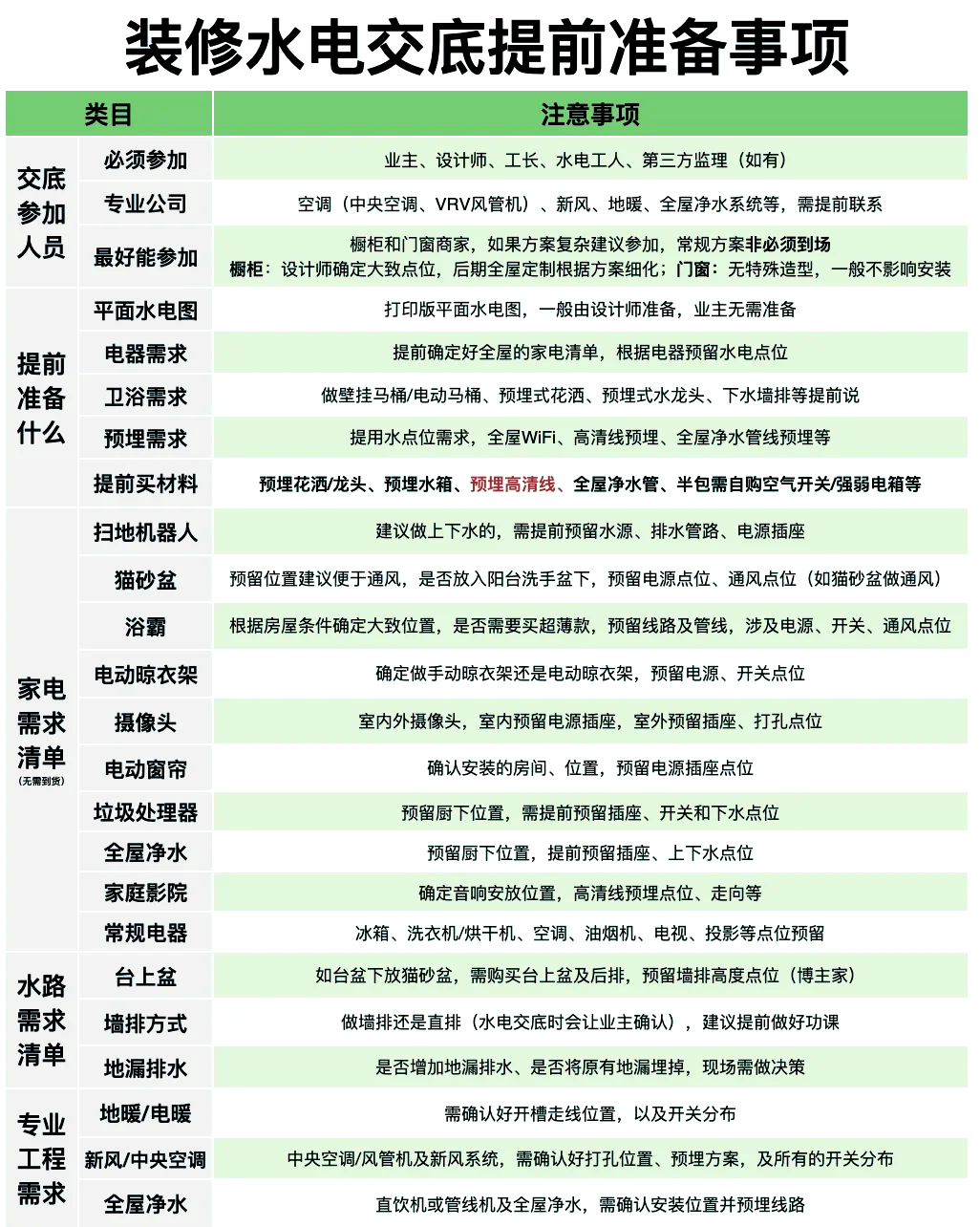 南网科技：雅鲁藏布江下游水电工程将带来清洁能源并网需求