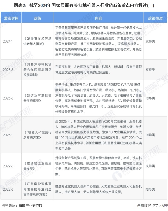 重磅！2025年中国及31省市建筑节能行业政策汇总及解读（全）政策鼓励超低能耗、近零能耗建筑标准的实施