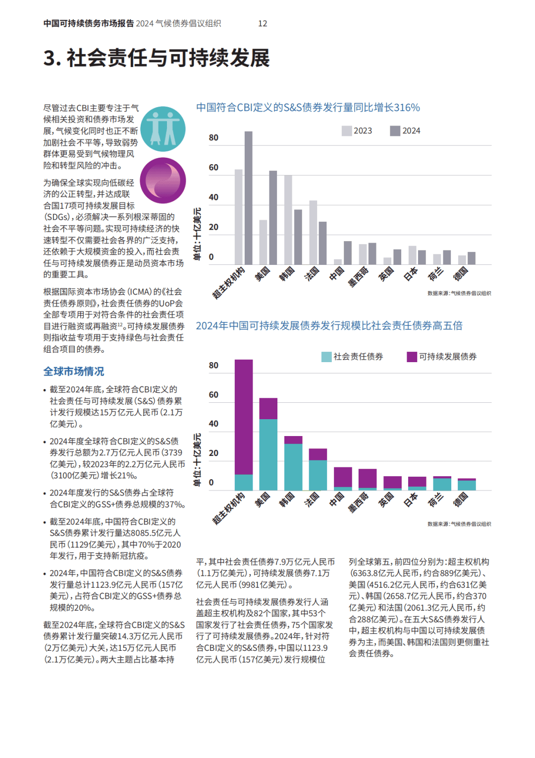 5月信贷投放有望改善；外资配置人民币资产意愿持续向好丨金融早参