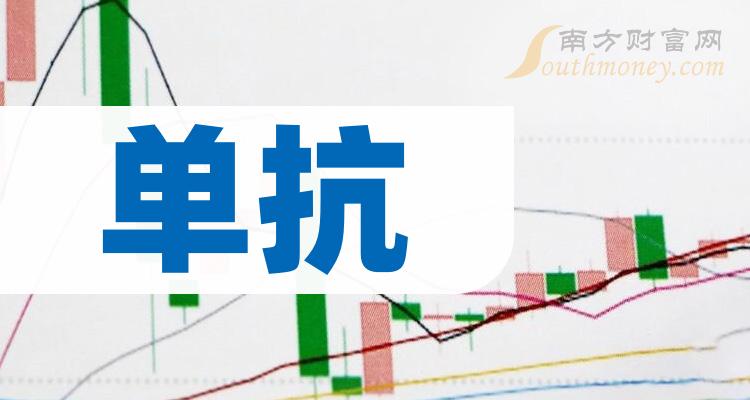 贝达药业：2024年9月，公司与禾元生物达成奥福民的区域经销合作