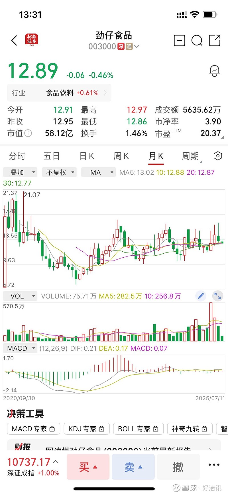 劲仔食品：公司拟回购不超过625.00万股公司股份