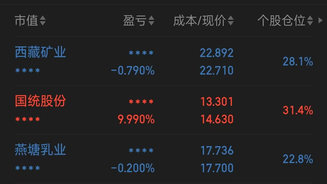 涨停雷达：中药+三胎概念+国企 佛慈制药触及涨停