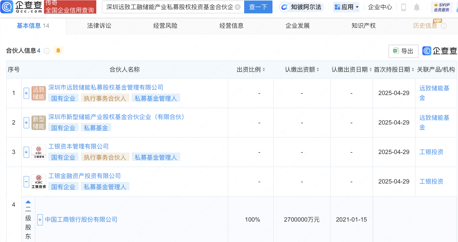 投资深圳 | 一文看懂深圳市高端医疗器械发展现状与投资机会前瞻（附高端医疗器械产业现状、空间布局、投资机会分析等）