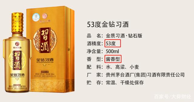 康恩贝：二股东承诺避免同业竞争背后或现同业主体 产品宣传或“擦边”广告法