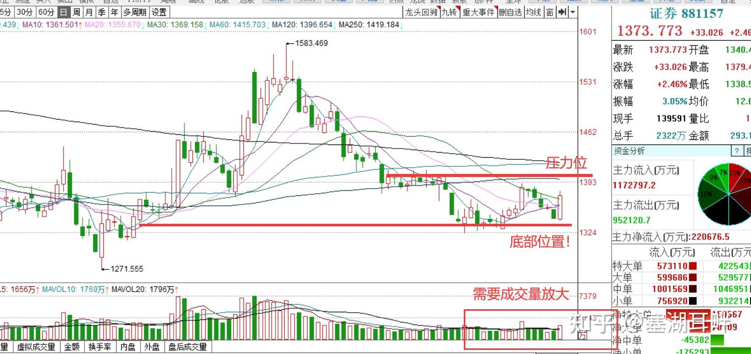 异动快报：捷邦科技（301326）7月31日13点36分触及涨停板