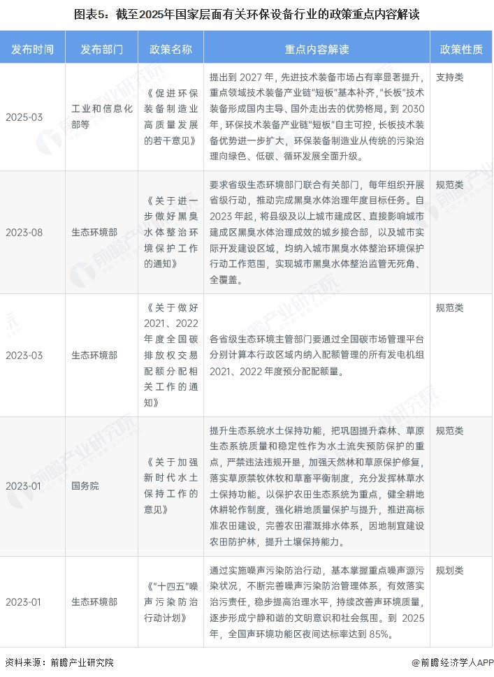 预见2025：《2025年中国火锅行业全景图谱》（附市场现状和发展趋势等）