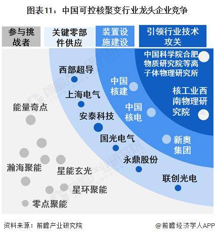 预见2025：《2025年中国火锅行业全景图谱》（附市场现状和发展趋势等）