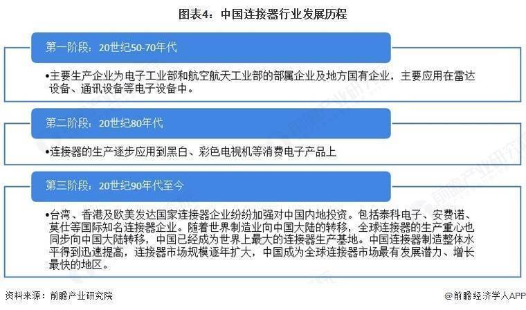 预见2025：《2025年中国火锅行业全景图谱》（附市场现状和发展趋势等）