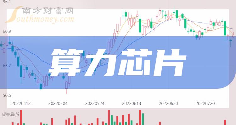 海光信息：海光DCU具备强大计算能力支持文生图等算力需求