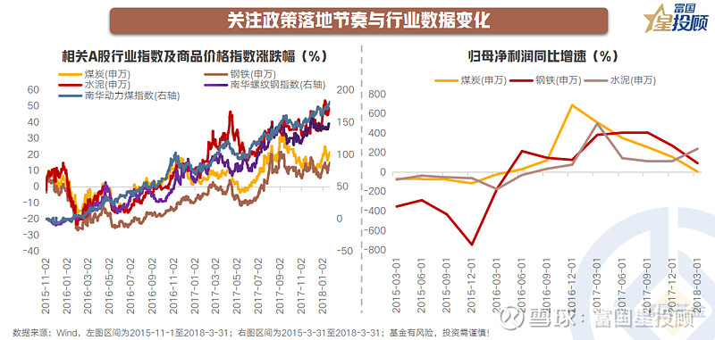 基础化工行业周报：反内卷政策陆续出台，石化行业稳增长方案有望推动化工行业供给侧竞争格局优化