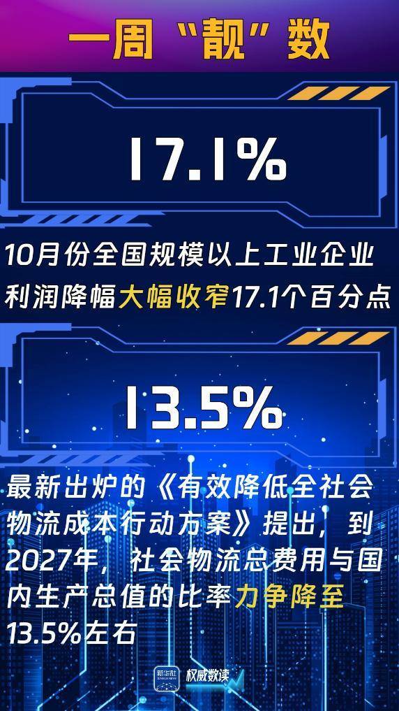 医药行业大利好，上半年相关企业注册量同比增长26.02%