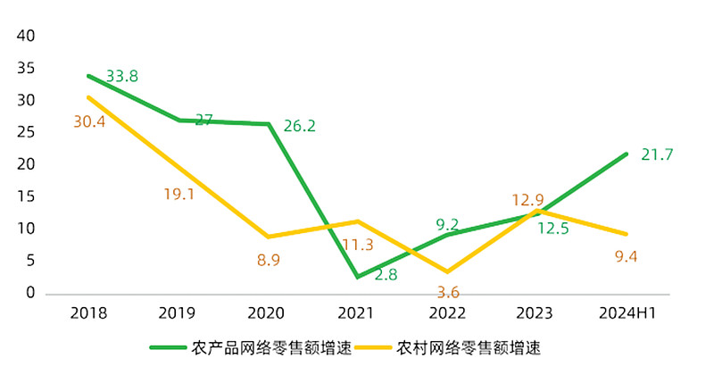 财报速递：容百科技2025年半年度净亏损6839.46万元