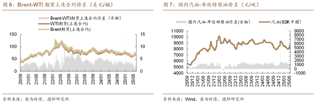 基础化工行业周报：科思创TDI遭遇不可抗力，草甘膦、磷酸锂等涨幅居前