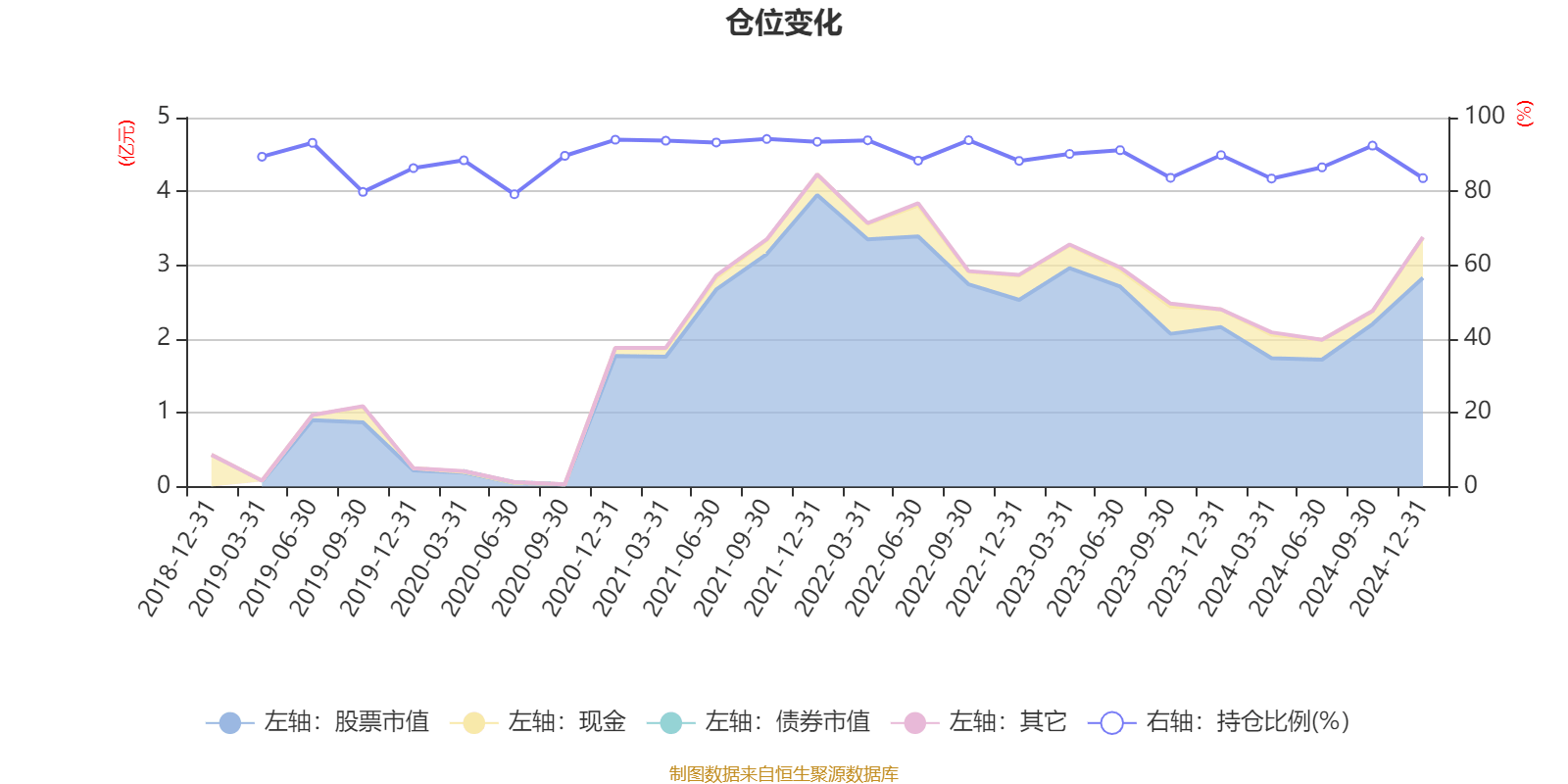 茂莱光学：兴全基金、国金证券等多家机构于7月29日调研我司