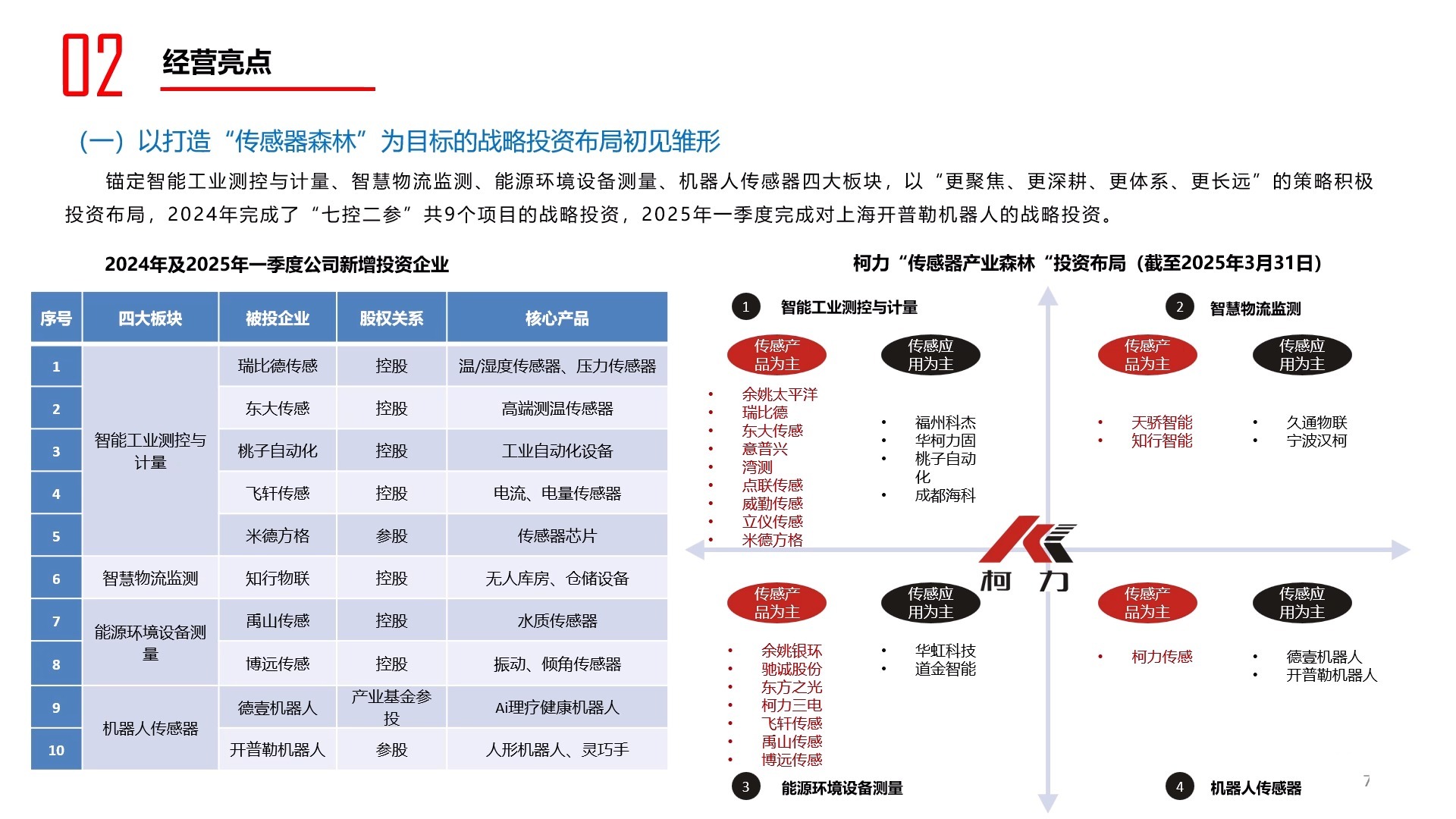 【最全】2025年文旅融合行业上市公司全方位对比（附业务布局汇总、业绩对比、业务规划等）