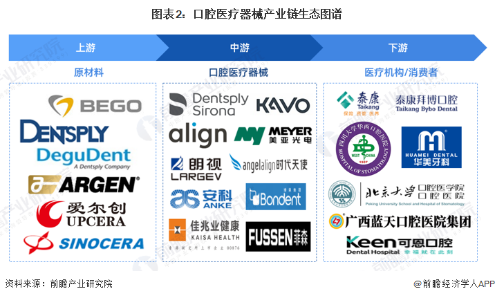【干货】2025年短视频行业产业链全景梳理及区域热力地图