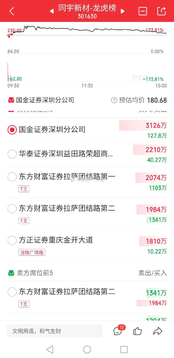 同宇新材（301630）新股概览，7月1日开始网上申购