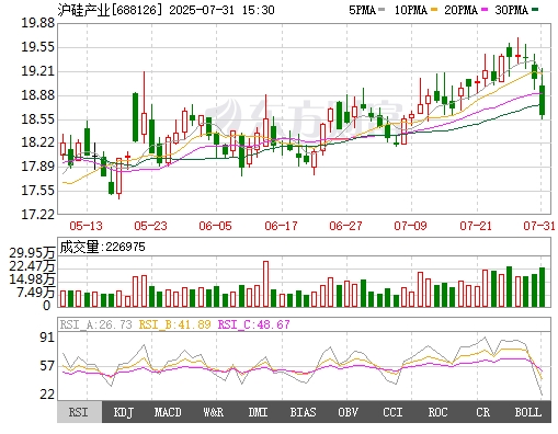 上纬新材最新公告：股票交易异常波动 将停牌核查